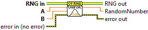 OpenLvVision_OpenCv.lvlib:RNG.lvclass:RNG Uniform_SGL.vi