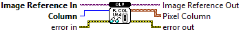 OpenLvVision_Image.lvlib:DataAccess.lvlib:ReadColumnRgbaU64.vi