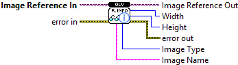 OpenLvVision_Image.lvlib:Management.lvlib:ReadImageInfo.vi