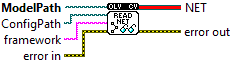 OpenLvVision_OpenCv.lvlib:ReadNet_Automatic.vi