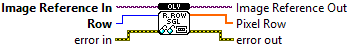 OpenLvVision_Image.lvlib:DataAccess.lvlib:ReadRowSgl.vi