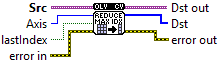 OpenLvVision_OpenCv.lvlib:ReduceArgMax.vim