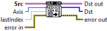 OpenLvVision_OpenCv.lvlib:ReduceArgMin.vim