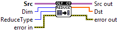 OpenLvVision_OpenCv.lvlib:Reduce.vim