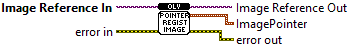 OpenLvVision_Image.lvlib:DataAccess.lvlib:RegisterImagePtr.vi