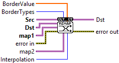 OpenLvVision_OpenCv.lvlib:Remap.vim