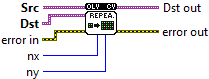 OpenLvVision_OpenCv.lvlib:Repeat.vim