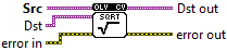 OpenLvVision_OpenCv.lvlib:Sqrt.vim