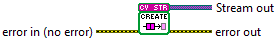 OpenLvVision_OpenCv.lvlib:Cuda.lvlib:Stream.lvclass:Stream CreateNoFlags.vi
