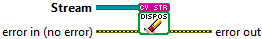 OpenLvVision_OpenCv.lvlib:Cuda.lvlib:Stream.lvclass:Stream Dispose.vi