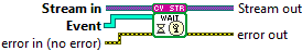 OpenLvVision_OpenCv.lvlib:Cuda.lvlib:Stream.lvclass:Stream WaitEvent.vi