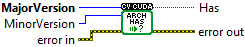 OpenLvVision_OpenCv.lvlib:Cuda.lvlib:TargetArchsHas.vi