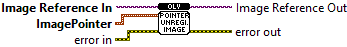 OpenLvVision_Image.lvlib:DataAccess.lvlib:UnregisterImagePtr.vi
