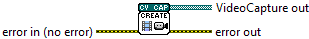 OpenLvVision_OpenCv.lvlib:VideoCapture.lvclass:VideoCapture Create.vi
