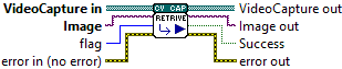 OpenLvVision_OpenCv.lvlib:VideoCapture.lvclass:VideoCapture Retrieve.vi
