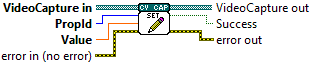 OpenLvVision_OpenCv.lvlib:VideoCapture.lvclass:VideoCapture Set.vi