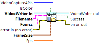 OpenLvVision_OpenCv.lvlib:VideoWriter.lvclass:VideoWriter Open_Default.vi