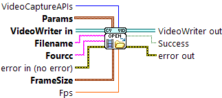 OpenLvVision_OpenCv.lvlib:VideoWriter.lvclass:VideoWriter Open_WithParams.vi