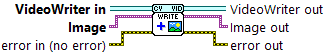 OpenLvVision_OpenCv.lvlib:VideoWriter.lvclass:VideoWriter Write.vim