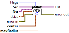 OpenLvVision_OpenCv.lvlib:WarpPolar.vim