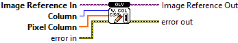 OpenLvVision_Image.lvlib:DataAccess.lvlib:WriteColumnCsg.vi
