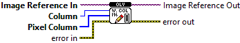 OpenLvVision_Image.lvlib:DataAccess.lvlib:WriteColumnI16.vi