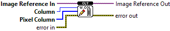 OpenLvVision_Image.lvlib:DataAccess.lvlib:WriteColumn.vi