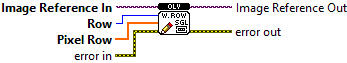 OpenLvVision_Image.lvlib:DataAccess.lvlib:WriteRowSgl.vi