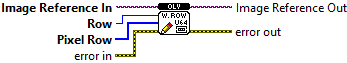 OpenLvVision_Image.lvlib:DataAccess.lvlib:WriteRowU64.vi