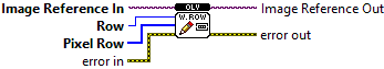 OpenLvVision_Image.lvlib:DataAccess.lvlib:WriteRow.vi